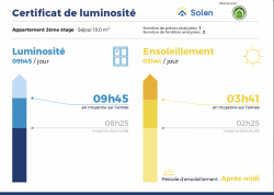 BREST : Bel appartement de 81m² avec 3 chambres et balcon 